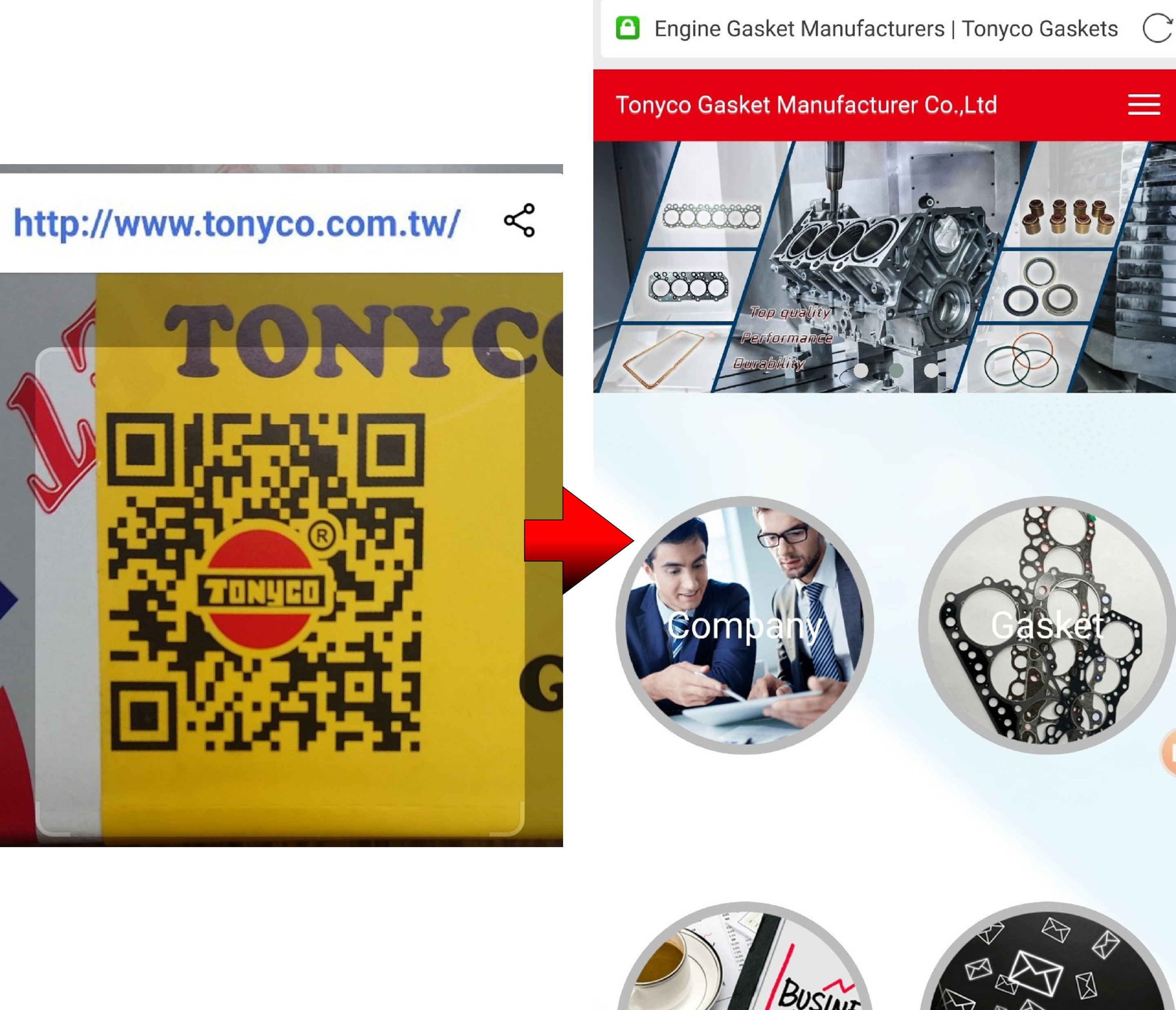 How To Distinguish Original Product From Tonyco